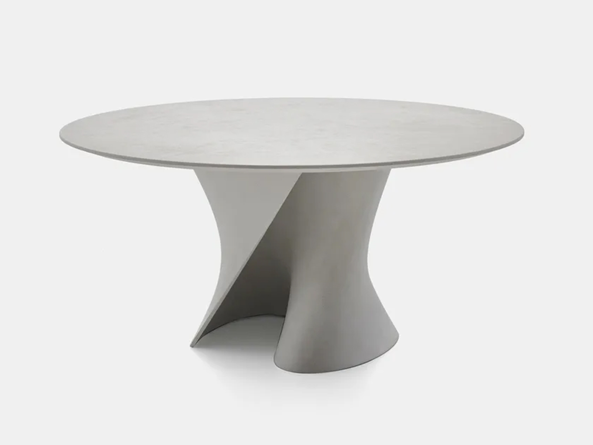 S Table