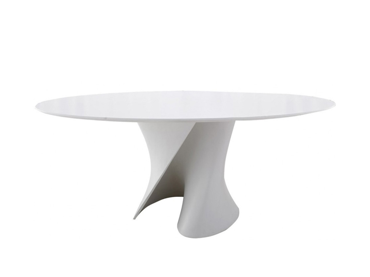 S Table