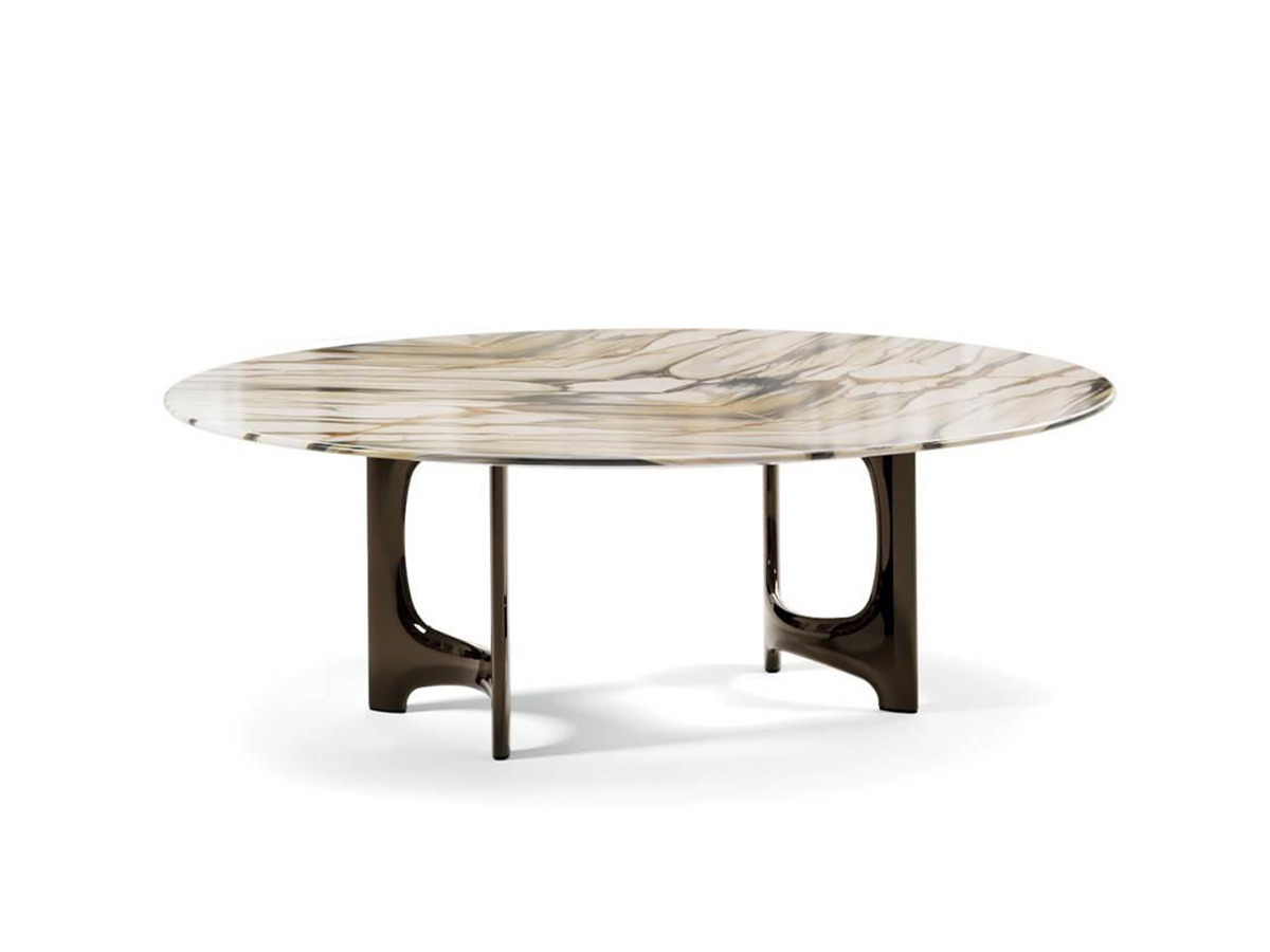 Blaine Table